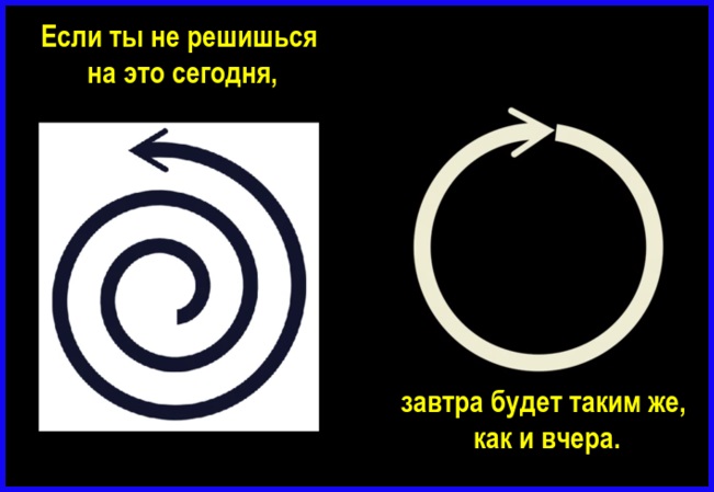 Если ты не решишься на это сегодня, завтра будет таким же, как и вчера.