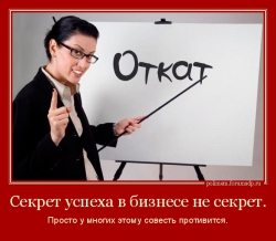 Откаты.